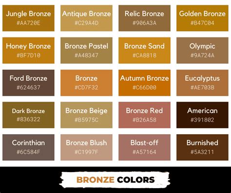 bronzo colore rgb|bronze color code generator.